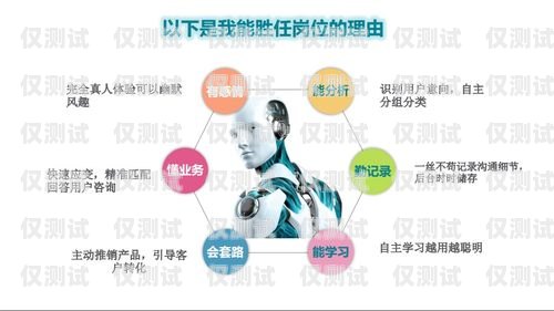 昆明營(yíng)銷(xiāo)電銷(xiāo)機(jī)器人，提升銷(xiāo)售效率的利器昆明營(yíng)銷(xiāo)電銷(xiāo)機(jī)器人招聘