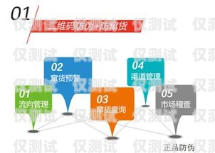 保定營銷外呼系統平臺——提升銷售效率的利器保定外呼公司