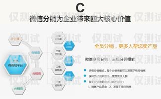 保定營銷外呼系統平臺——提升銷售效率的利器保定外呼公司