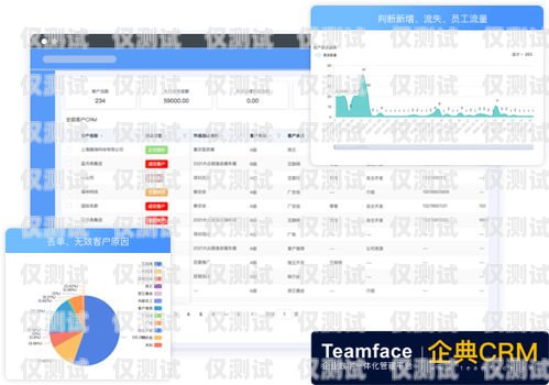 卡信電銷外呼——提升銷售業(yè)績(jī)的有效工具卡信電銷外呼crm