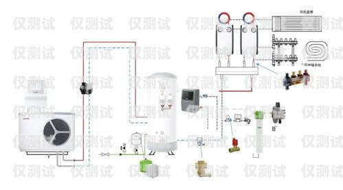 重慶銷(xiāo)售外呼系統(tǒng)怎么用重慶外呼電銷(xiāo)