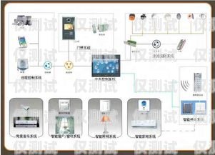 新鄉智能外呼系統的卓越優勢智能外呼系統搭建