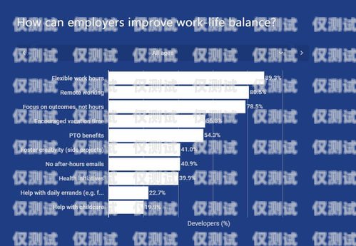 墊江外呼營銷系統(tǒng)定制開發(fā)外呼平臺是做什么的
