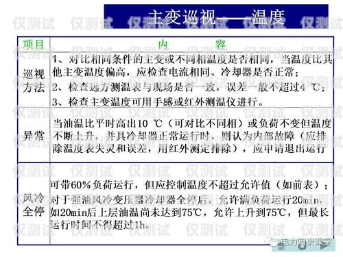 寧德抗封電銷卡，解決電銷難題的創新解決方案寧德抗封電銷卡在哪里辦