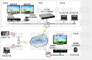 外呼系統，優點與缺點的全面分析外呼系統優點缺點分析