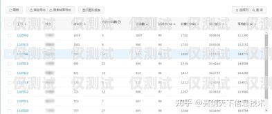 外呼系統怎么繳費？外呼系統怎么收費的