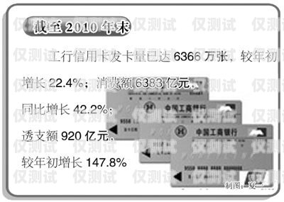 電銷卡與上網(wǎng)卡，合法使用與風(fēng)險防范電銷卡上網(wǎng)卡怎么辦