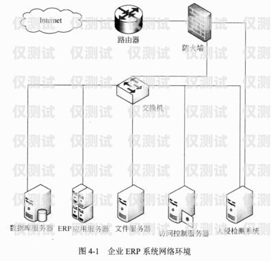 湖南人工外呼系統穩定嗎？湖南人工外呼系統穩定嗎安全嗎