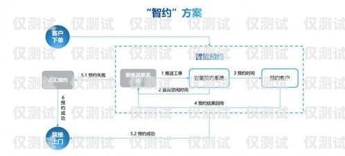 邵武外呼系統(tǒng)，提升銷售與服務(wù)的利器外呼系統(tǒng)官網(wǎng)