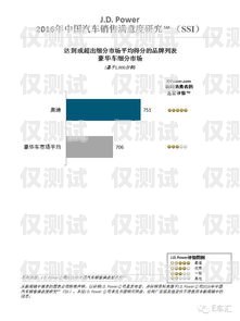 誠(chéng)信可靠的外呼系統(tǒng)，提升客戶滿意度的關(guān)鍵外呼系統(tǒng)官網(wǎng)