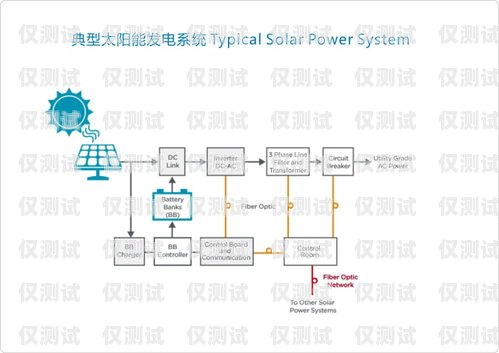 探索邯鄲呼叫中心外呼系統的優勢與應用邯鄲呼叫中心外呼系統怎么樣啊
