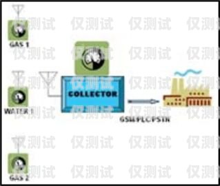 探索邯鄲呼叫中心外呼系統的優勢與應用邯鄲呼叫中心外呼系統怎么樣啊