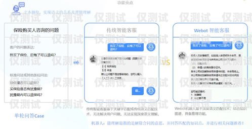 四川營銷智能外呼系統推薦智能外呼電銷
