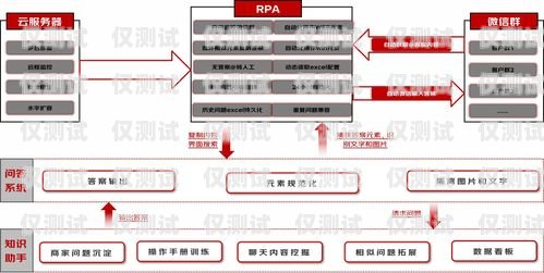 百應外呼系統，提升銷售與客戶服務的智能解決方案百應外呼系統怎么樣