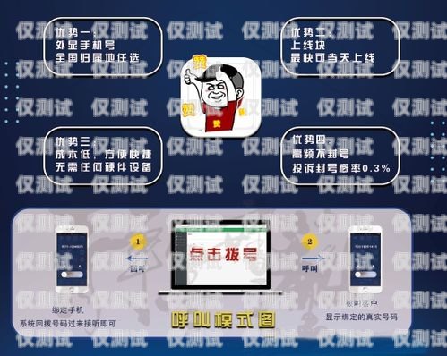 外呼系統防封有哪些外呼防封軟件