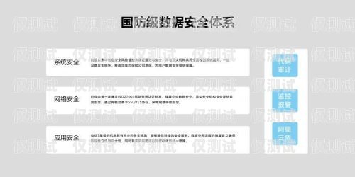 電銷辦完五張卡怎么辦？電銷辦完五張卡怎么辦呢