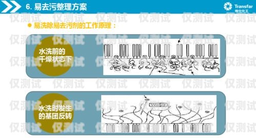 電銷防封卡技巧與解決方案電銷預(yù)防封卡怎么解決的