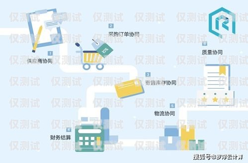四川外呼系統(tǒng)的優(yōu)質(zhì)供應(yīng)商指南成都外呼系統(tǒng)