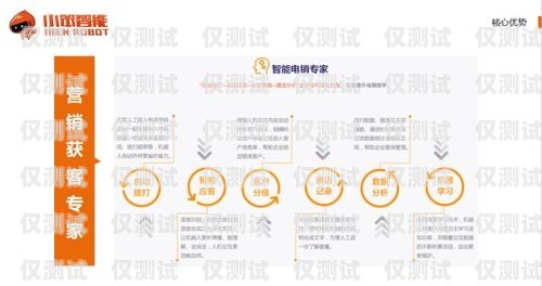 揭秘電話機器人，從客戶服務到銷售的全能助手電話機器人是干什么的呢
