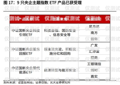 企盛外呼系統(tǒng)白名單，保障合規(guī)與效率的關(guān)鍵外呼白名單制度