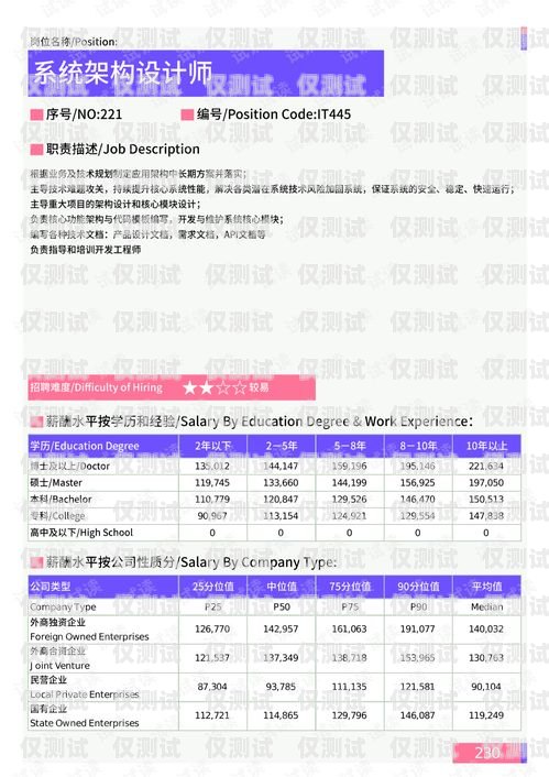 四川外呼系統(tǒng)對(duì)接線路的重要性及實(shí)現(xiàn)方法外呼系統(tǒng)官網(wǎng)