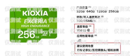 電銷卡購(gòu)買指南，如何選擇最佳渠道電銷卡去哪買好一點(diǎn)呢知乎