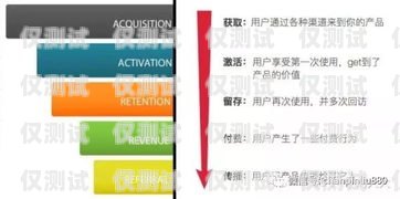 電銷卡購(gòu)買指南，如何選擇最佳渠道電銷卡去哪買好一點(diǎn)呢知乎