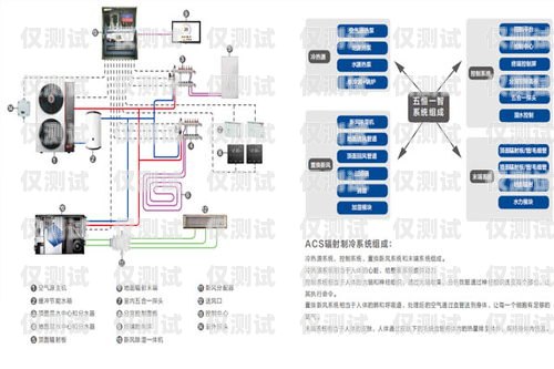 外呼系統(tǒng)價格解析裝一個外呼系統(tǒng)多少錢啊