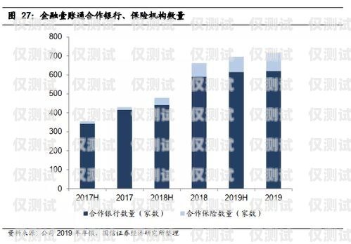 溫州保險業務智能外呼系統價格保險外呼好做嗎