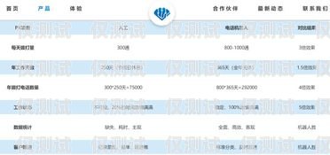 電話機(jī)器人怎么做憑證電話機(jī)器人怎么做憑證的