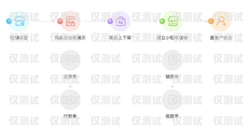 電銷卡全國發貨，助力企業銷售的便捷之選電銷卡全國發貨嗎