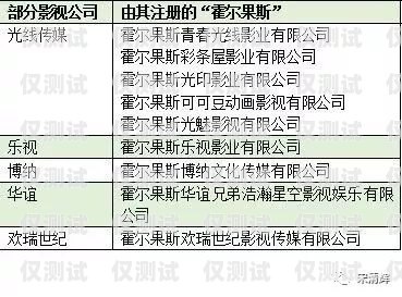 電銷卡注銷的相關問題與解答電銷卡能注銷不