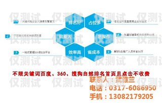 佛山智能外呼系統(tǒng)推廣項目佛山智能外呼系統(tǒng)推廣項目招標(biāo)
