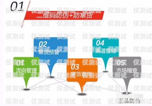 汾陽(yáng)代理外呼系統(tǒng)，提升銷(xiāo)售效率的利器代理外呼系統(tǒng)創(chuàng)業(yè)