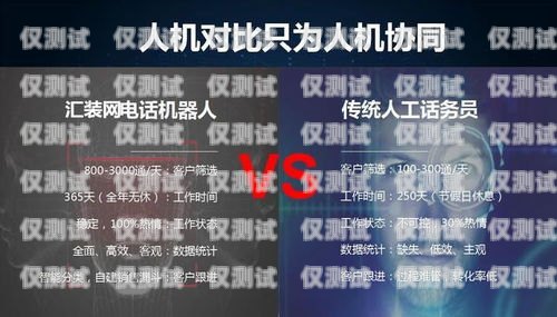 福州電銷電話機器人——助力企業銷售的利器還是負擔？福州電銷電話機器人怎么樣收費