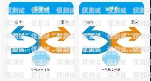 安康外呼系統(tǒng)型號(hào)，滿足不同需求的高效解決方案安康外呼系統(tǒng)型號(hào)查詢
