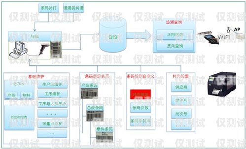 綜合外呼系統，提升客戶體驗與業務效率的利器綜合外呼系統有哪些