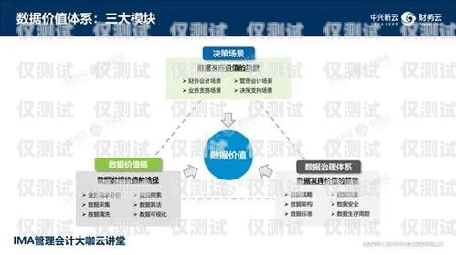 吉林外呼管理系統(tǒng)渠道，提升客戶服務(wù)的利器長春外呼系統(tǒng)