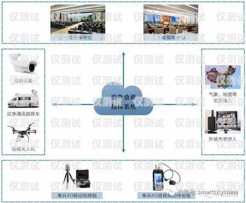 吉林外呼管理系統(tǒng)渠道，提升客戶服務(wù)的利器長春外呼系統(tǒng)