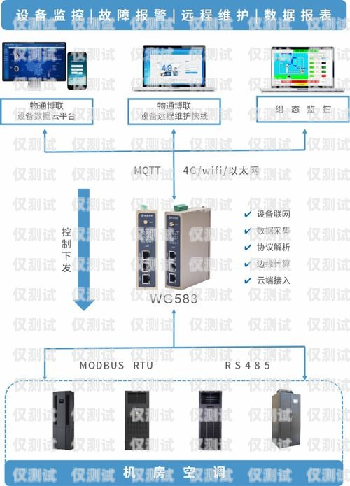 吉林外呼管理系統(tǒng)渠道，提升客戶服務(wù)的利器長春外呼系統(tǒng)