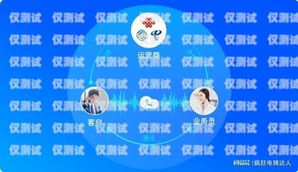 卡爾電話外呼系統——提升銷售效率的利器卡爾電話機設置