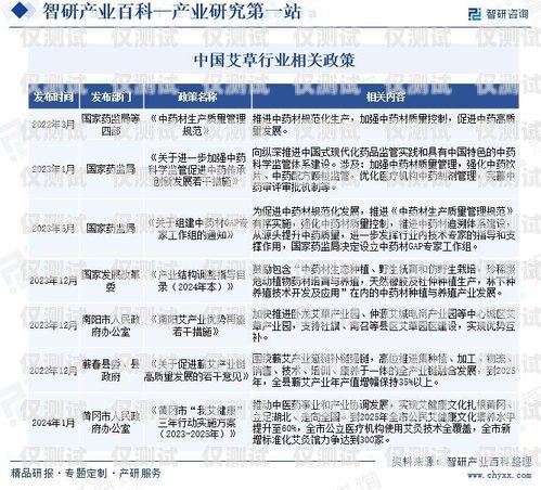 電銷卡行業(yè)動態(tài)，最新消息與發(fā)展趨勢電銷卡最新消息查詢