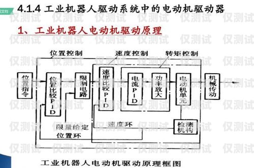 外呼系統(tǒng)助力石家莊電銷行業(yè)高效發(fā)展外呼系統(tǒng)解決電銷痛點(diǎn)