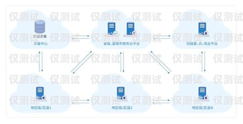 揭秘 OKKA 電銷外呼系統(tǒng)，提升銷售效率的秘密武器okcc電話外呼系統(tǒng)