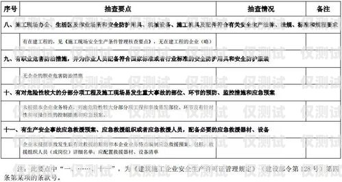電銷卡注銷，公司的一次失誤與應對公司辦的電銷卡不小心注銷了怎么辦