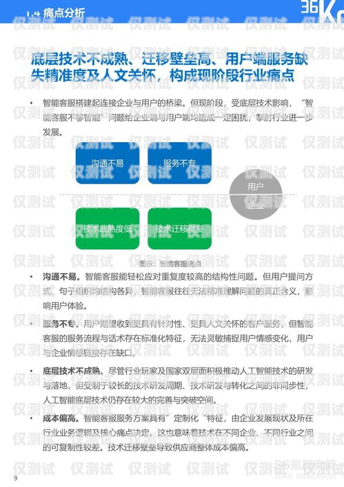 南京華翔云語外呼系統——提升客戶體驗的智能解決方案華翔云語代理