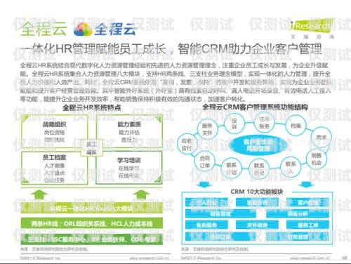 廣元外呼系統(tǒng)品牌，助力企業(yè)提升銷售與服務(wù)的利器外呼系統(tǒng)價格