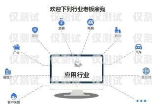 山東通信外呼系統推廣方案山東外呼外包公司