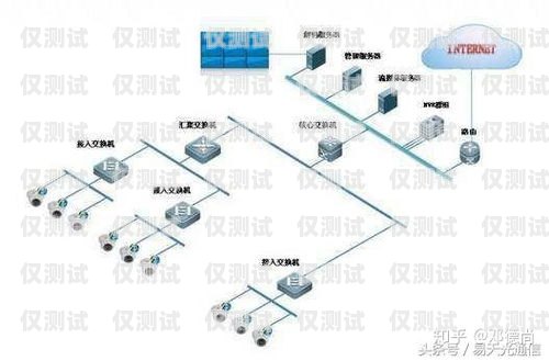 那個外呼系統(tǒng)好？如何選擇適合自己的外呼系統(tǒng)外呼系統(tǒng)哪個好用