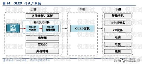 濮陽外呼系統線路的優勢與應用濮陽外呼系統線路設計招聘